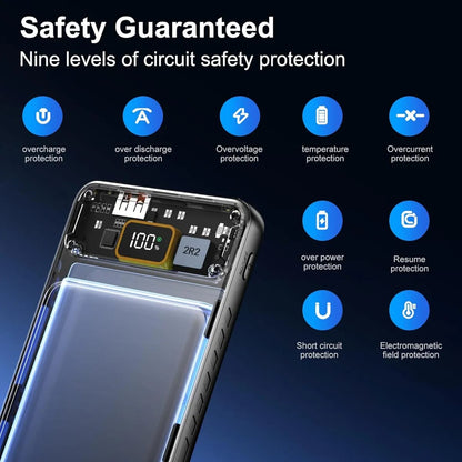 10000Mah Power Bank Slim Portable Charger Pd 22.5W Fast Charging 5V