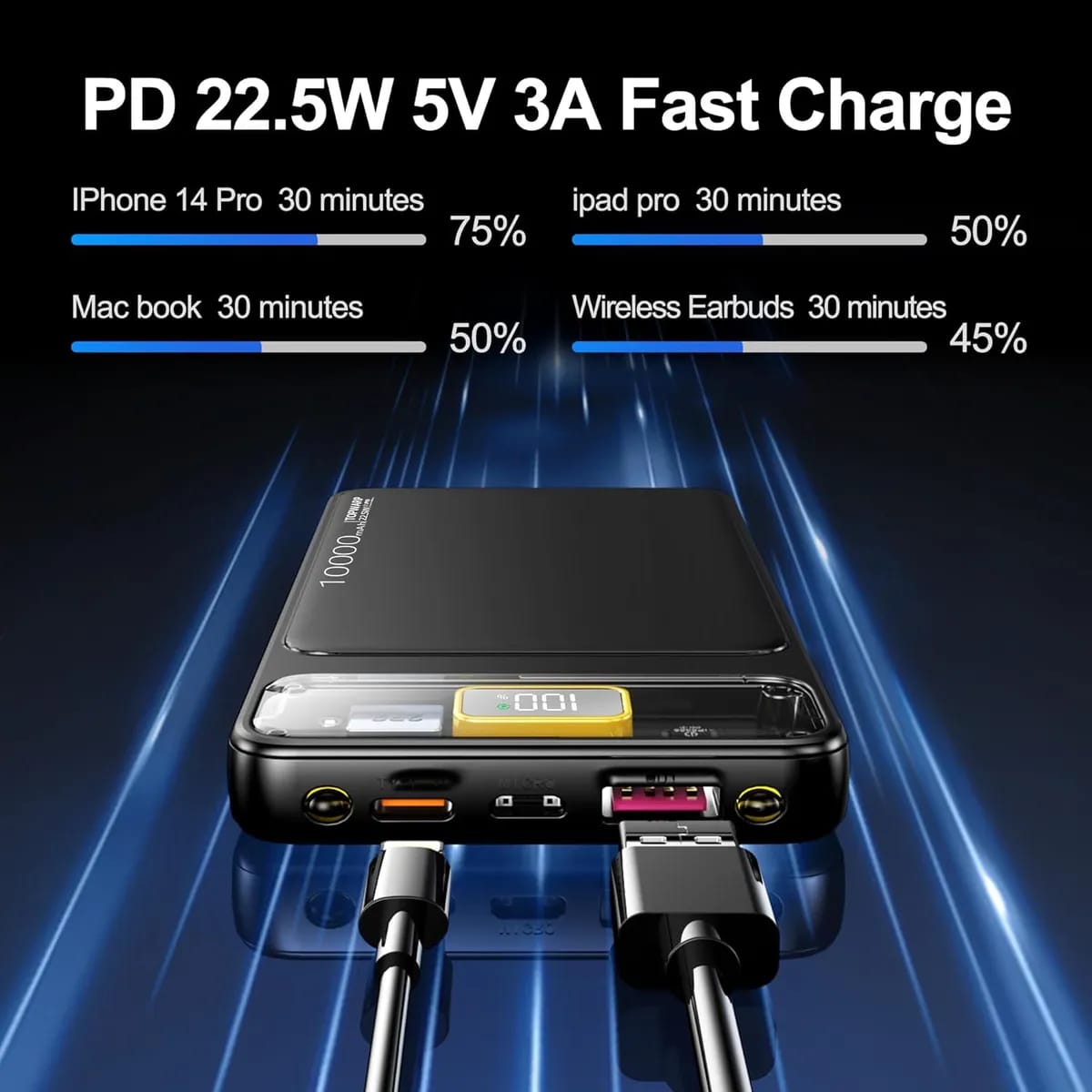 10000Mah Power Bank Slim Portable Charger Pd 22.5W Fast Charging 5V