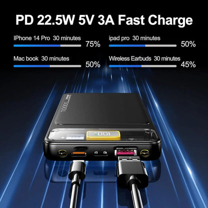 10000Mah Power Bank Slim Portable Charger Pd 22.5W Fast Charging 5V